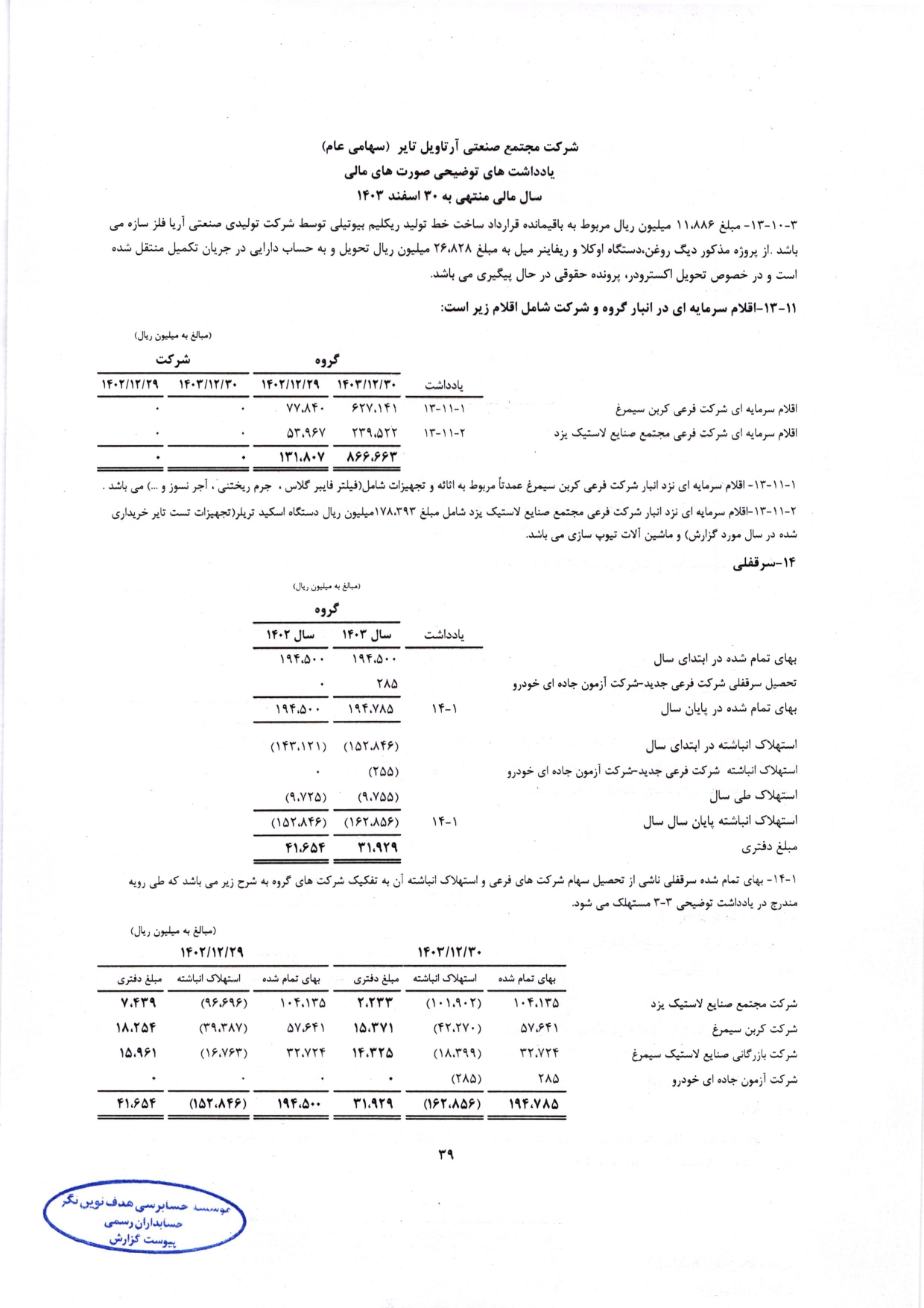 گزارش حسابرس مستقل و بازرس قانونی و صورت های مالی تلفیقی و جداگانه شرکت مجتمع صنعتی آرتاویل تایر (سهامی عام) در سال 1403